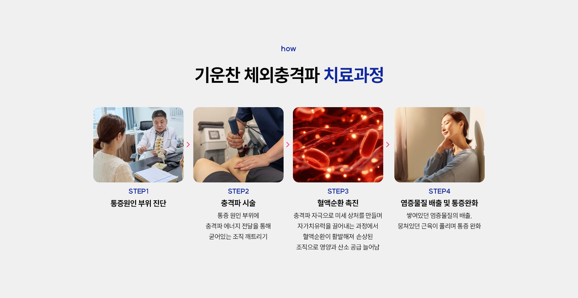 기운찬 치료법08